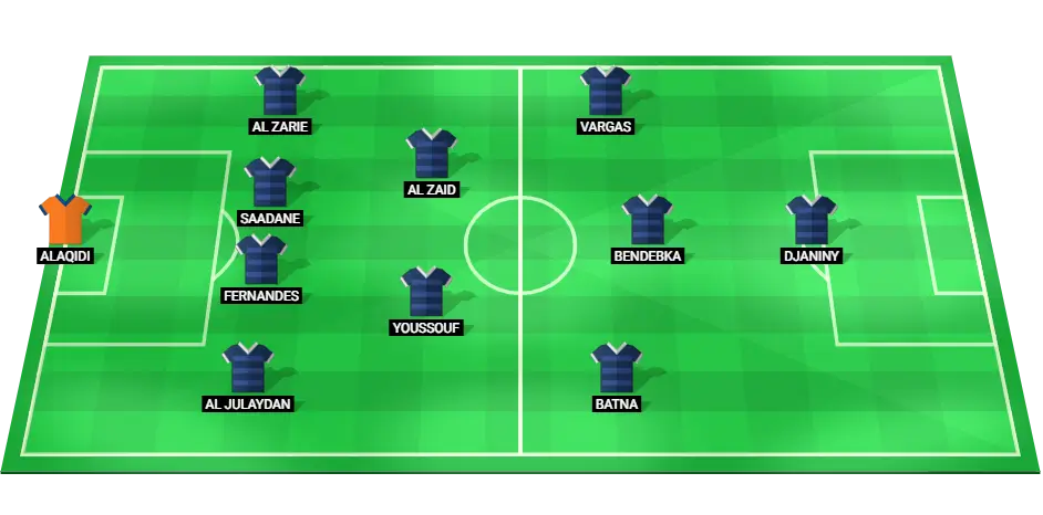 Al Fateh football team starting XI for Saudi Pro League encounter.