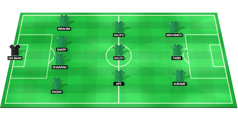 Al Ittihad predicted starting line-up for the Egypt Premier League match against El Gouna.