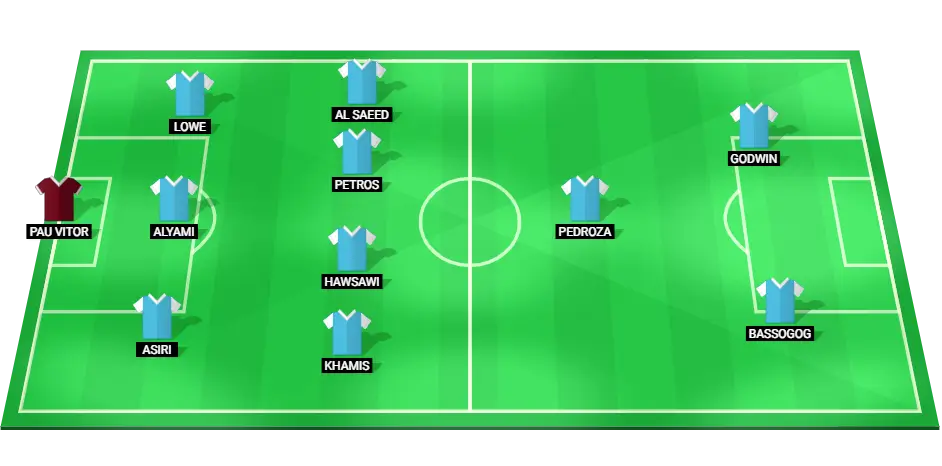 Al Okhdood football team predicted lineup for Saudi Professional League match.