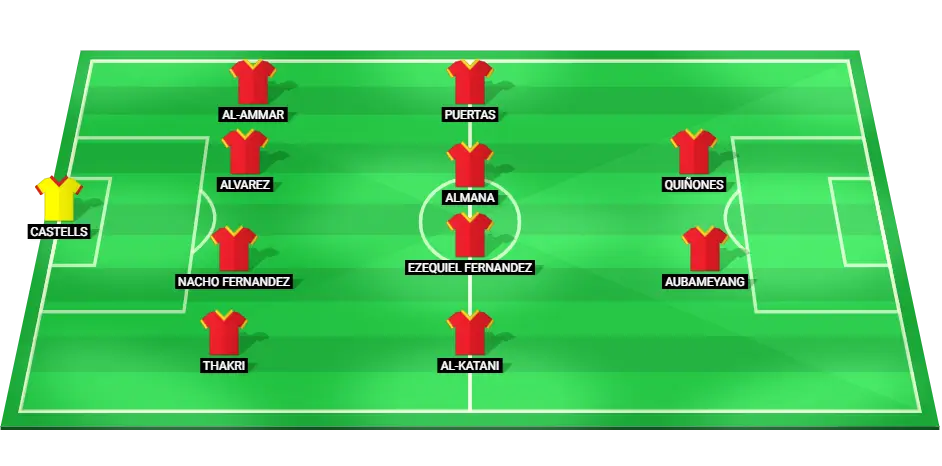 Al-Qadsiah starting lineup for the match against Al-Ahli.