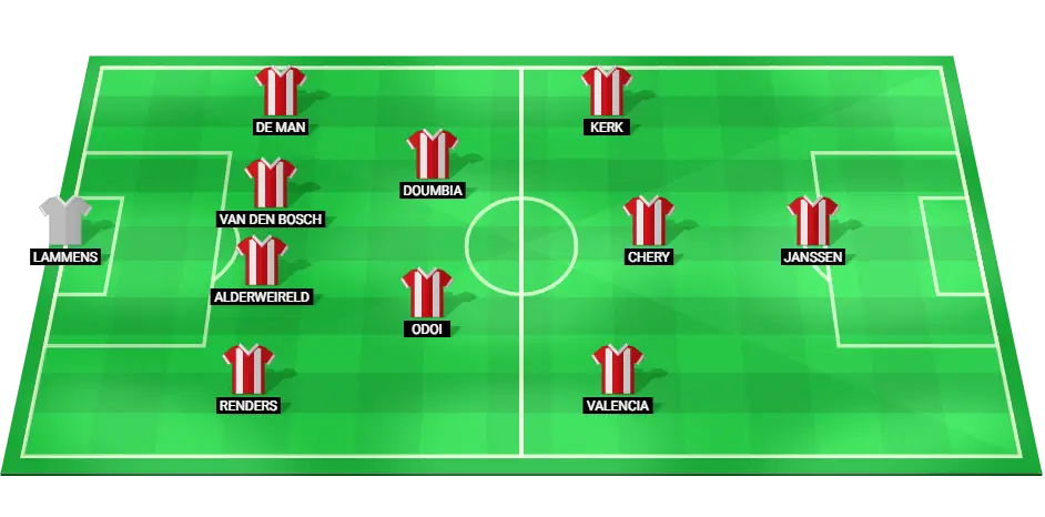 Antwerp starting XI lineup for the Jupiler Pro League match against Club Brugge on February 2, 2025.