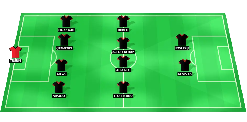 Key players of Benfica in their predicted formation for the Liga Portugal clash with Estrela Amadora on February 2, 2025.