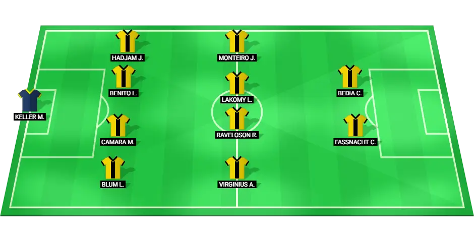 BSC Young Boys Predicted Lineup for Swiss Super League Clash Against FC Sion.