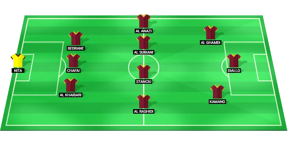 Damac football team predicted lineup for Saudi Pro League match.