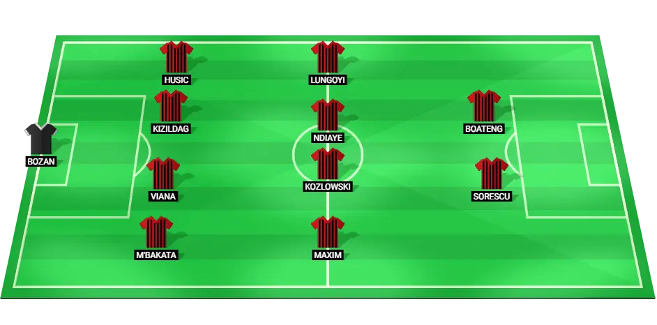 Gaziantep starting lineup with key players for the upcoming match.