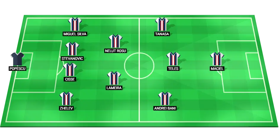 Otelul Galati predicted starting lineup for the match against Dinamo Bucharest.