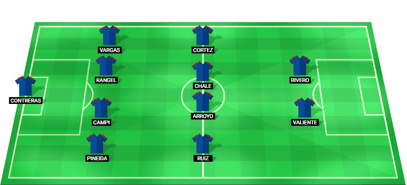 Barcelona SC starting lineup for the match against Corinthians in Copa Libertadores 2025.