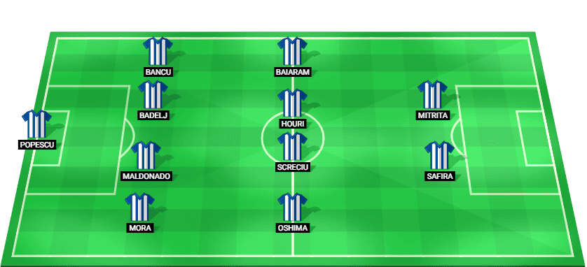 Predicted lineup for Univ. Craiova in the Romania Superliga match against U. Cluj 2025.