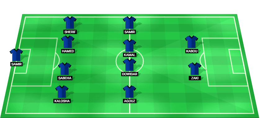 Predicted starting lineup for ENPPI in their Egyptian Premier League match against Zamalek.