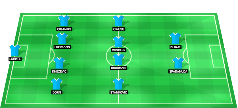 Predicted lineup for FC Zurich in their Swiss Super League match against Luzern.