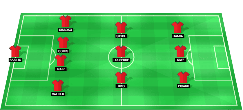 Predicted starting lineup for Guingamp in their Ligue 2 match against Troyes.