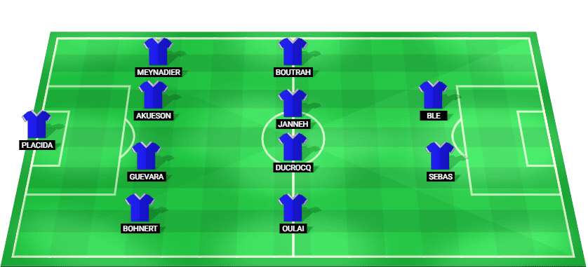 Predicted starting lineup for SC Bastia in their Ligue 2 match against FC Lorient.