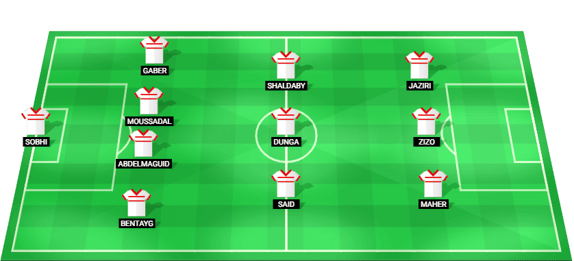 Predicted starting lineup for Zamalek in the Egypt Cup match against Smouha