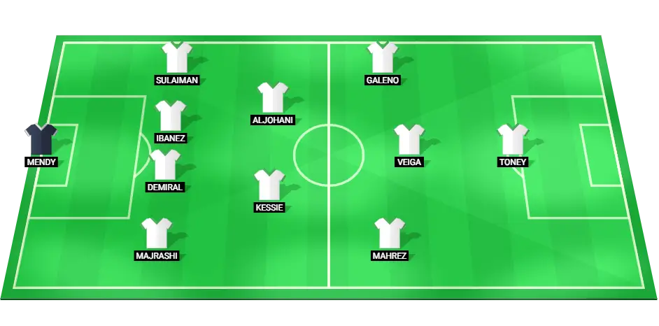 Al Ahli predicted football lineup for AFC Champions League match against Al Rayyan on March 4, 2025.