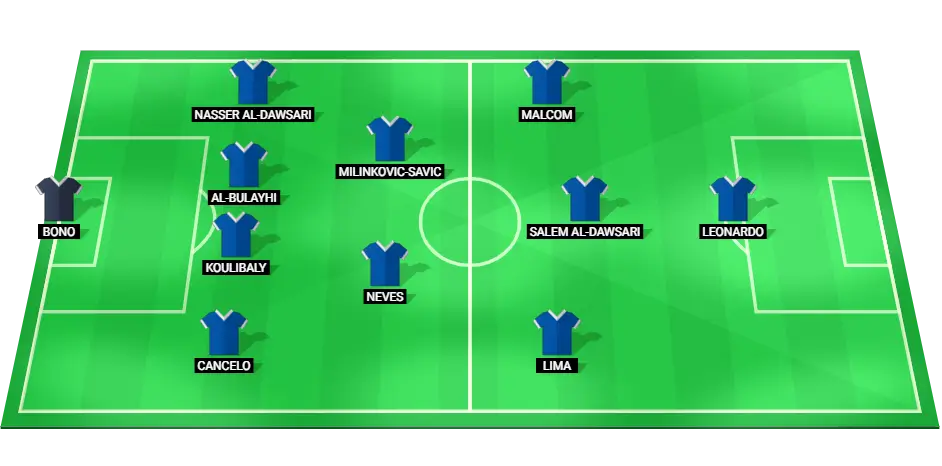 Starting lineup of Al Hilal football team for AFC Champions League match against Pakhtakor Tashkent on March 4, 2025.