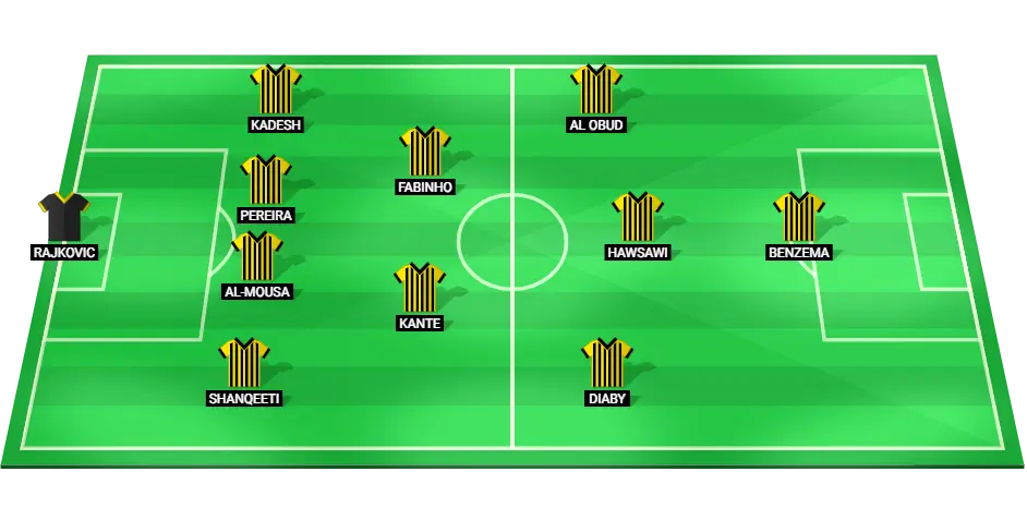 Predicted starting lineup for Al Ittihad football team ahead of their Saudi Professional League match against Al Okhdood on March 2, 2025.