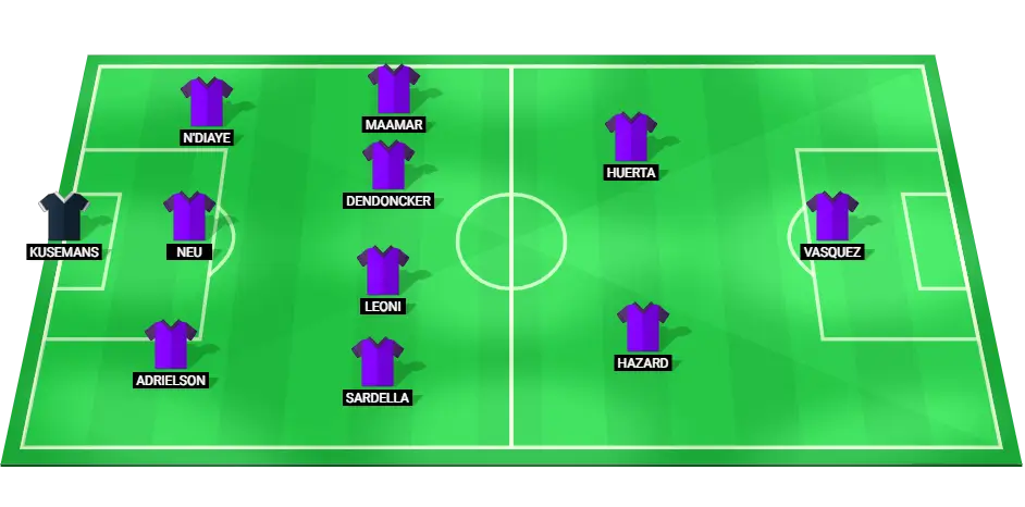 Predicted lineup for Anderlecht football team for their Jupiler Pro League clash with Standard on March 2, 2025.