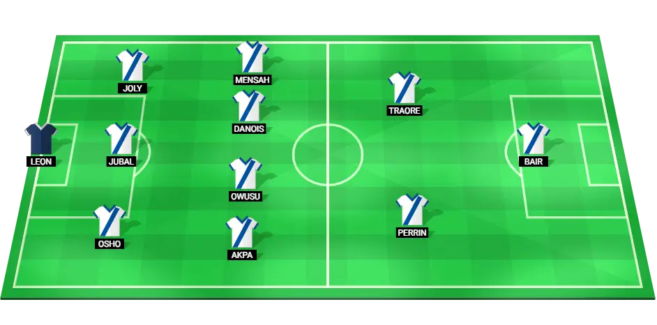 Auxerre football team predicted lineup for Ligue 1 match against Nice on March 14, 2025.