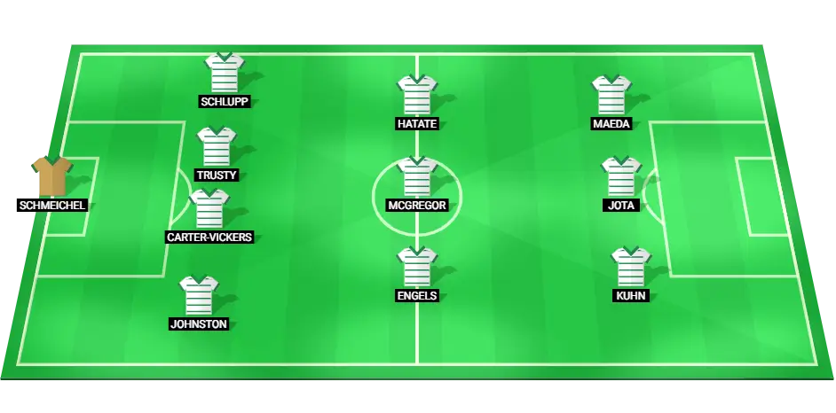 Celtic football team predicted lineup for Old Firm derby against Rangers on March 16, 2025.