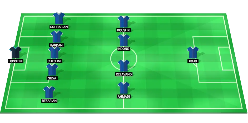 Esteghlal predicted lineup for AFC Champions League match against Al-Nassr on March 10, 2025.