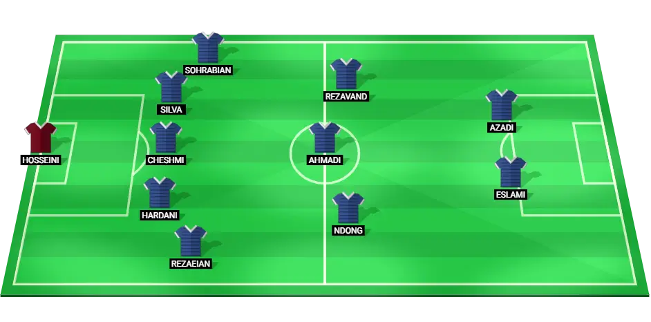 Esteghlal football team predicted lineup for AFC Champions League match against Al Nassr on March 3, 2025.