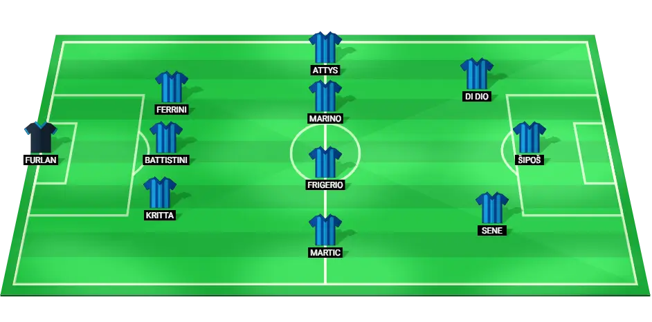 Lecco football team predicted lineup for Serie C match against LR Vicenza on March 17, 2025.