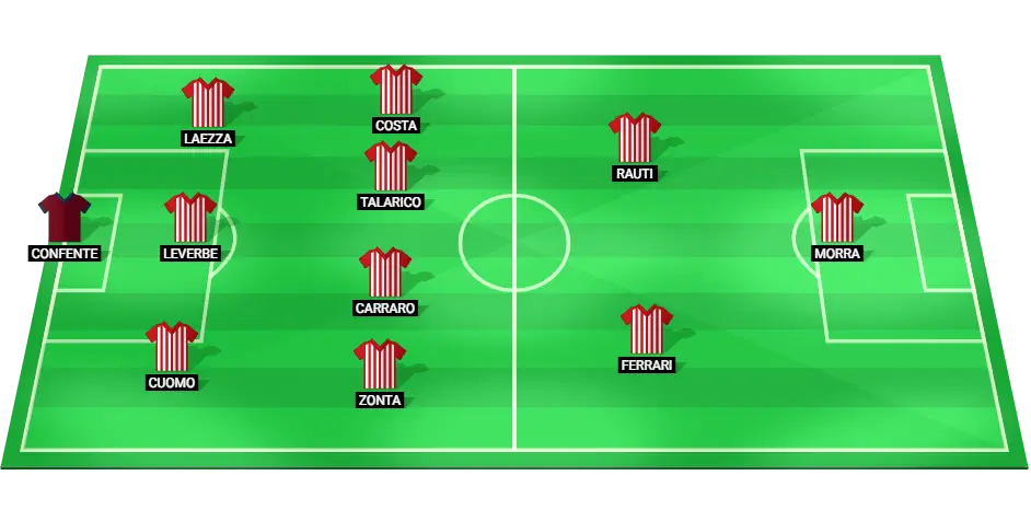 LR Vicenza football team predicted lineup for Serie C match against Lecco on March 17, 2025.