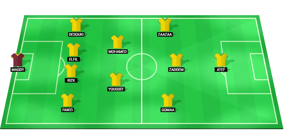 Starting lineup of Modern Sport for the match against Smouha on 11th March 2025.