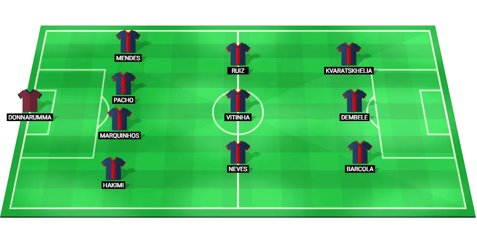 Starting lineup of PSG's football team for March 11, 2025 match against Liverpool.