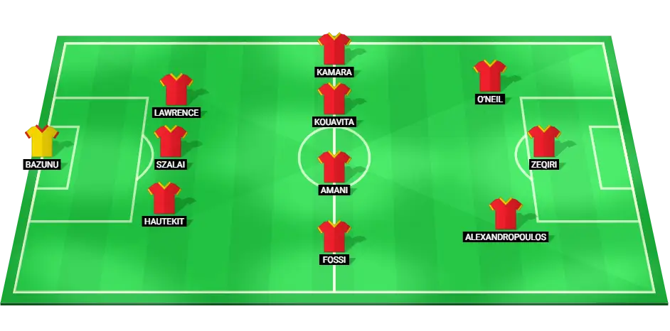 Predicted lineup for Standard football team ahead of their Jupiler Pro League match against Anderlecht on March 2, 2025.