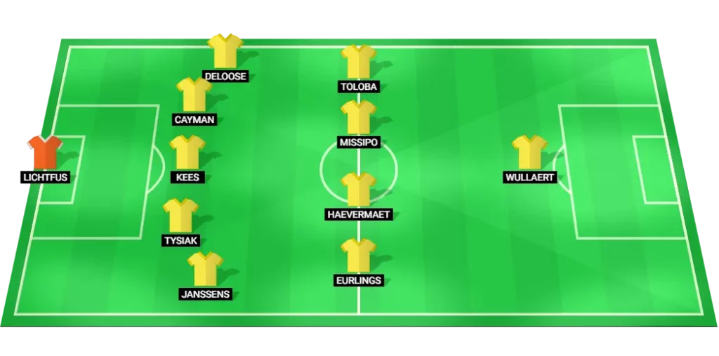 Starting lineup of Belgium Women's national football team for UEFA Women's Euro 2025 match against Spain Women.