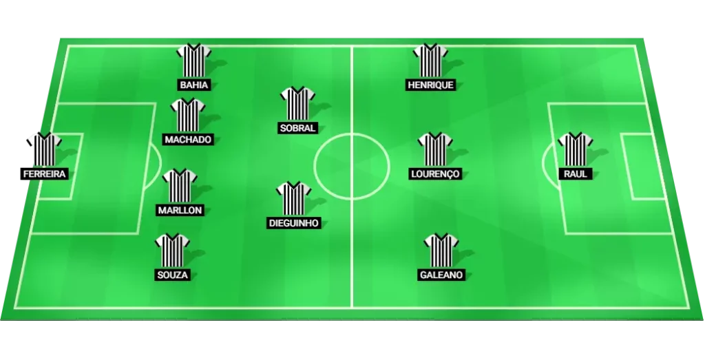 Ceara football team predicted lineup for Serie A match against Internacional on July 20, 2025.