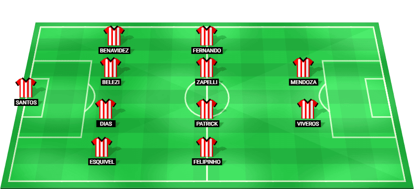 ২০২৫ সালে করিন্থিয়ান্সের বিপক্ষে ব্রাজিল কোপা বেতানো দো ব্রাজিল ম্যাচে অ্যাথলেটিকো-পিআরের জন্য ভবিষ্যদ্বাণী করা শুরুর লাইনআপ।