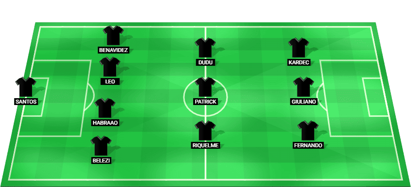 Predicted starting lineup for Athletico-PR in their Copa Betano do Brasil match against São Paulo 2025.
