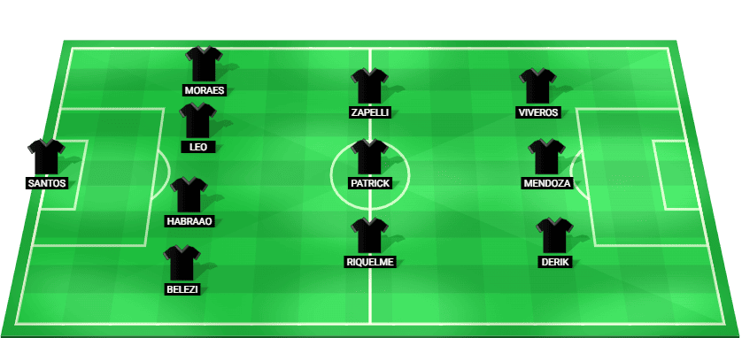 Predicted starting lineup for Athletico-PR in their Serie B Superbet match against Criciuma 2025.