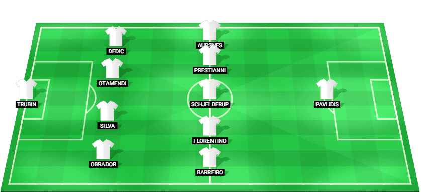 Predicted starting lineup for Benfica in their Liga Portugal match against Estrela Amadora 2025.