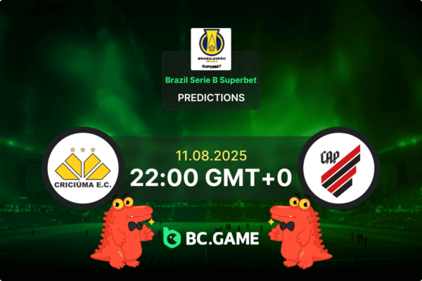 Criciuma vs Athletico-PR (4:2): Serie B Superbet 11/08/2025
