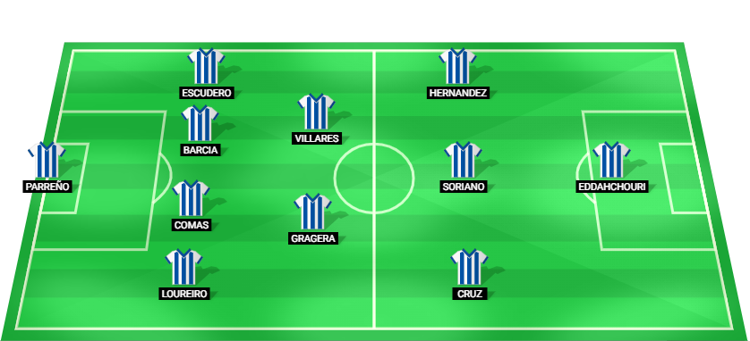 Line - ups of Granada Club de Fútbol against Deportivo La Coruña: Key points revealed!