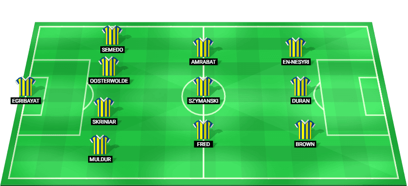 ২০২৫ সালের আগস্টে ফেয়েনুর্ডের বিপক্ষে উয়েফা চ্যাম্পিয়ন্স লিগের ম্যাচে ফেনারবাহসের জন্য ভবিষ্যদ্বাণী করা শুরুর লাইনআপ।