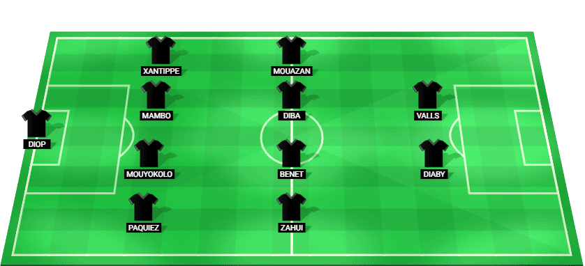 Predicted starting lineup for Grenoble Foot 38 in the Ligue 2 match against Clermont.