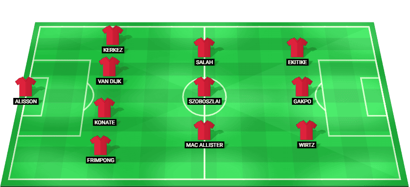 Прогнозируемый стартовый состав «Ливерпуля» на матч Премьер-лиги против «Борнмута», 2025 год.
