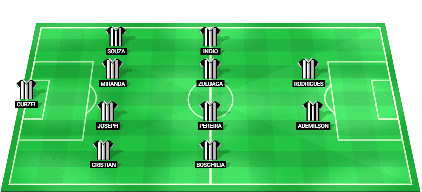 Predicted starting lineup for Operario-PR in their Brazil Serie B match against Coritiba 2025.