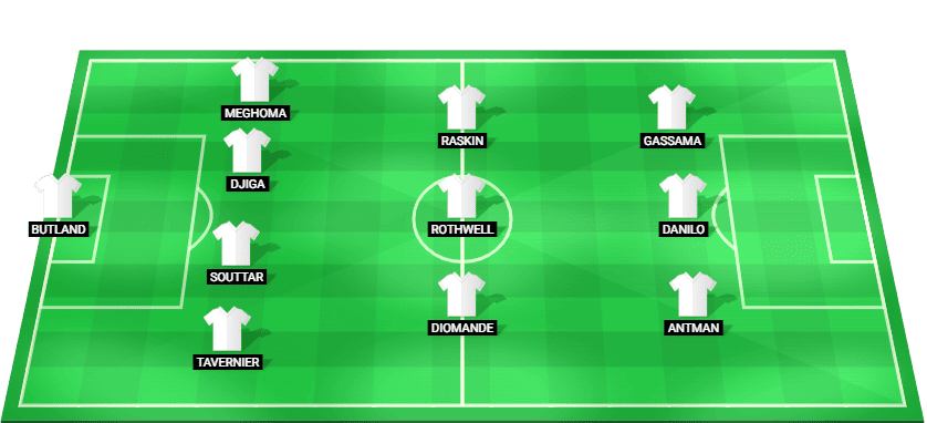 ২০২৫ সালে ক্লাব ব্রুজের বিপক্ষে উয়েফা চ্যাম্পিয়ন্স লিগের ম্যাচে রেঞ্জার্সের জন্য ভবিষ্যদ্বাণী করা শুরুর লাইনআপ।