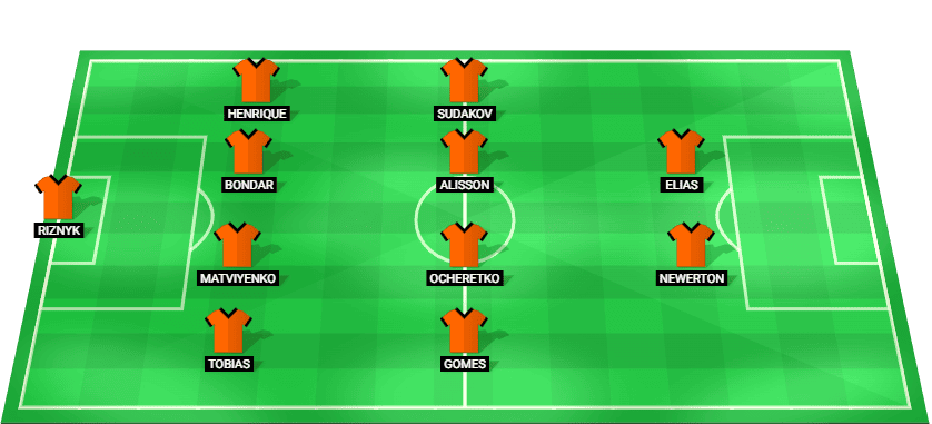 Predicted starting lineup for Shakhtar Donetsk in their UEFA Europa League match against Panathinaikos, 2025.