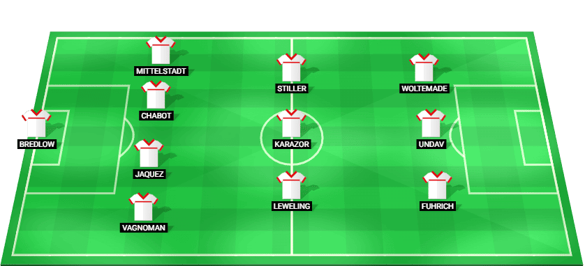 Predicted starting lineup for Stuttgart in the German Supercup 2025 match against Bayern Munich.