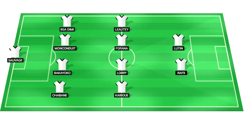 Amiens predicted lineup for the upcoming Ligue 2 match.