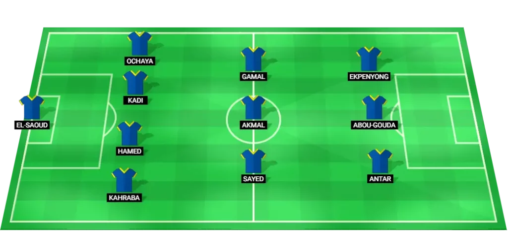 Predicted Arab Contractors FC starting lineup for the football match against Zamalek SC.