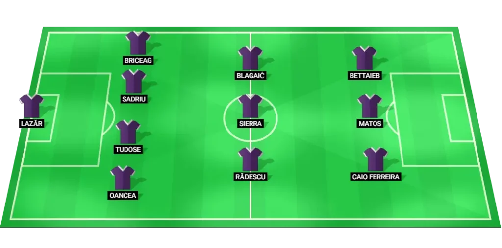 Arges Pitesti predicted lineup vs FCSB (Superliga, 24 Aug 2025): 4-3-3 formation.
