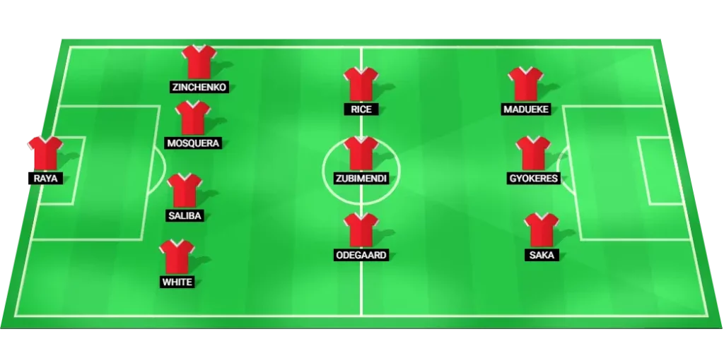 Arsenal football team predicted lineup for Emirates Cup final against Athletic Bilbao on August 9, 2025.