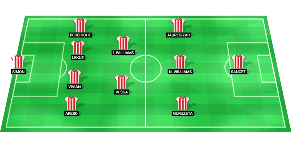Athletic Bilbao football team predicted lineup for Emirates Cup final against Arsenal on August 9, 2025.
